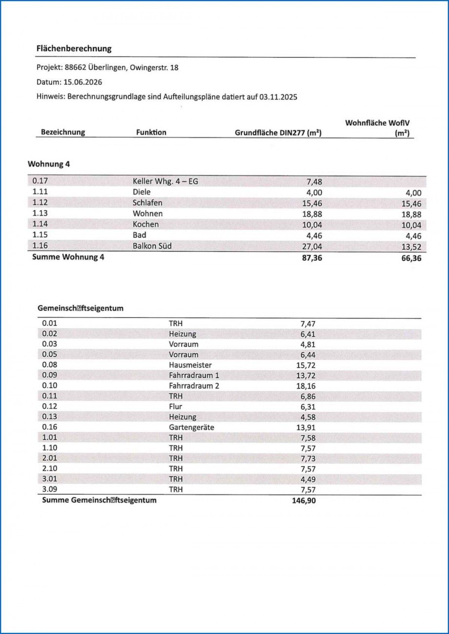 Fl�chenberechnung Whg.4 Erdgeschosswohnung �berlingen am See