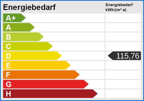 Energieskala Erdgeschosswohnung �berlingen am See