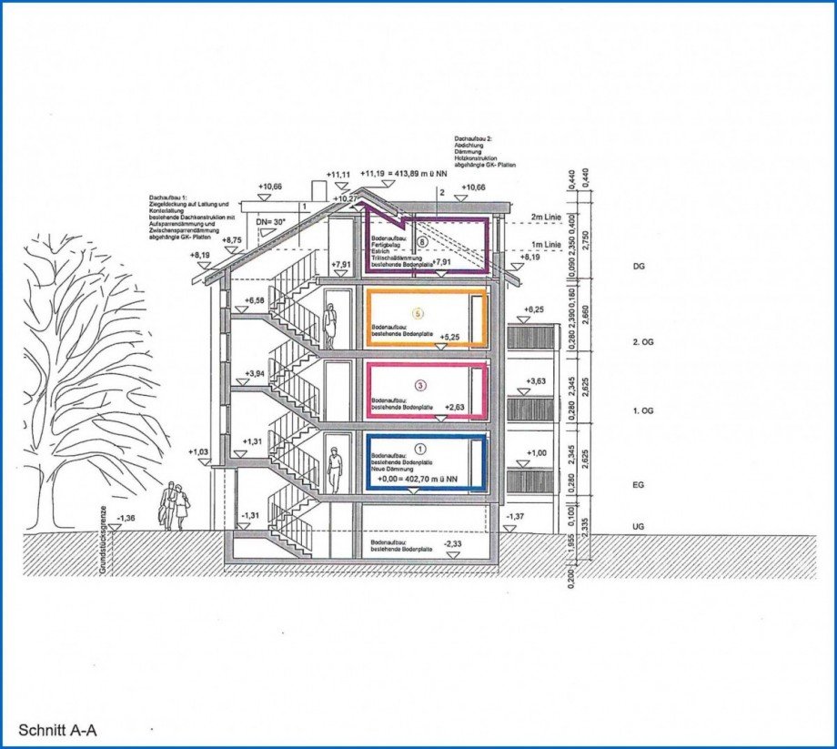 Schnitt A-A Etagenwohnung Radolfzell am Bodensee