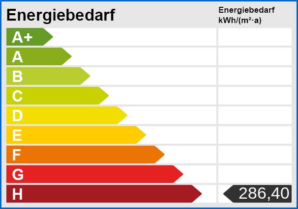 Energieskala Einfamilienhaus Stockach