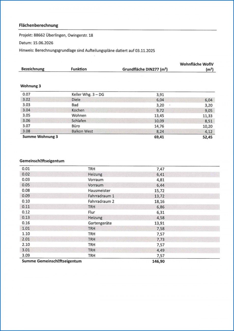 Fl�chenberechnung Whg.3 Dachgeschosswohnung �berlingen am See