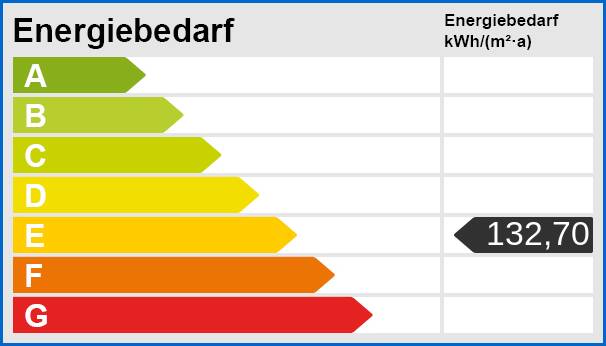 Energieskala(1) Etagenwohnung Singen / Hohentwiel