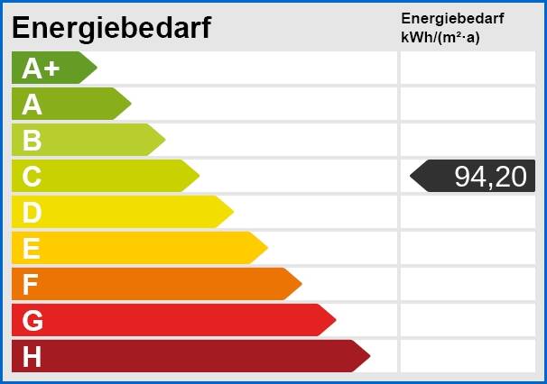 Energieskala Erdgeschosswohnung Meersburg