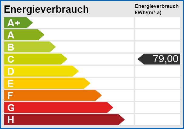Energieskala Etagenwohnung Radolfzell am Bodensee