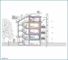 Schnitt A-A Attraktive 2 Zimmer Dachgeschoss Wohnung mit Terrasse in Radolfzell - bezugsfrei KFW 55 !