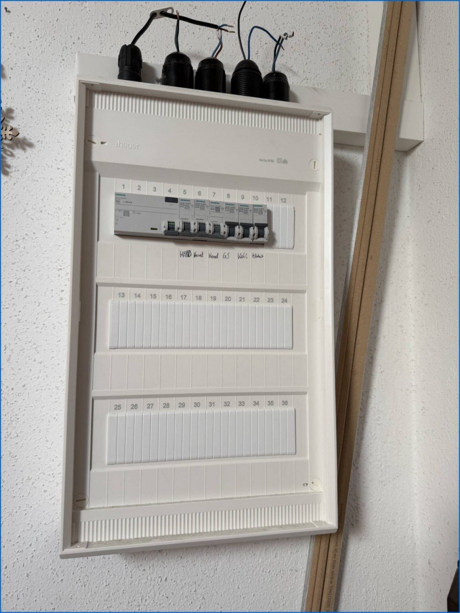 Stromschrank in Wohnung Etagenwohnung Gaienhofen / Hemmenhofen