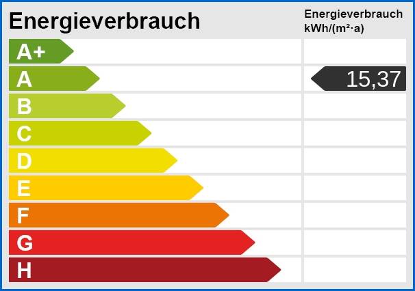 Energieskala Doppelhaush�lfte Gottmadingen / Bietingen