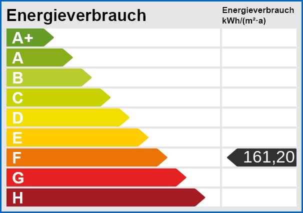 Energieskala Mehrfamilienhaus Singen am Hohentwiel