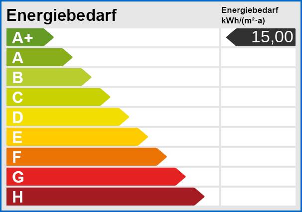 Energieskala Etagenwohnung Radolfzell am Bodensee