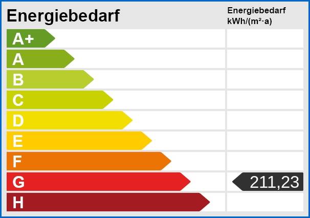 Energieskala Dachgeschosswohnung �hningen / Schienen