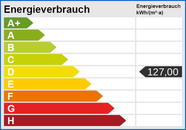 Energieskala Erdgeschosswohnung Allensbach / Hegne