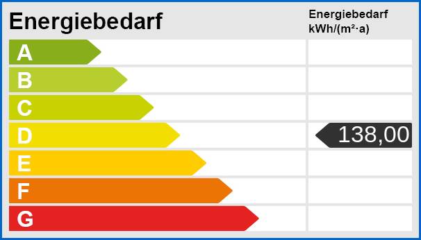 Energieskala Dachgeschosswohnung Gaienhofen-Gundholzen