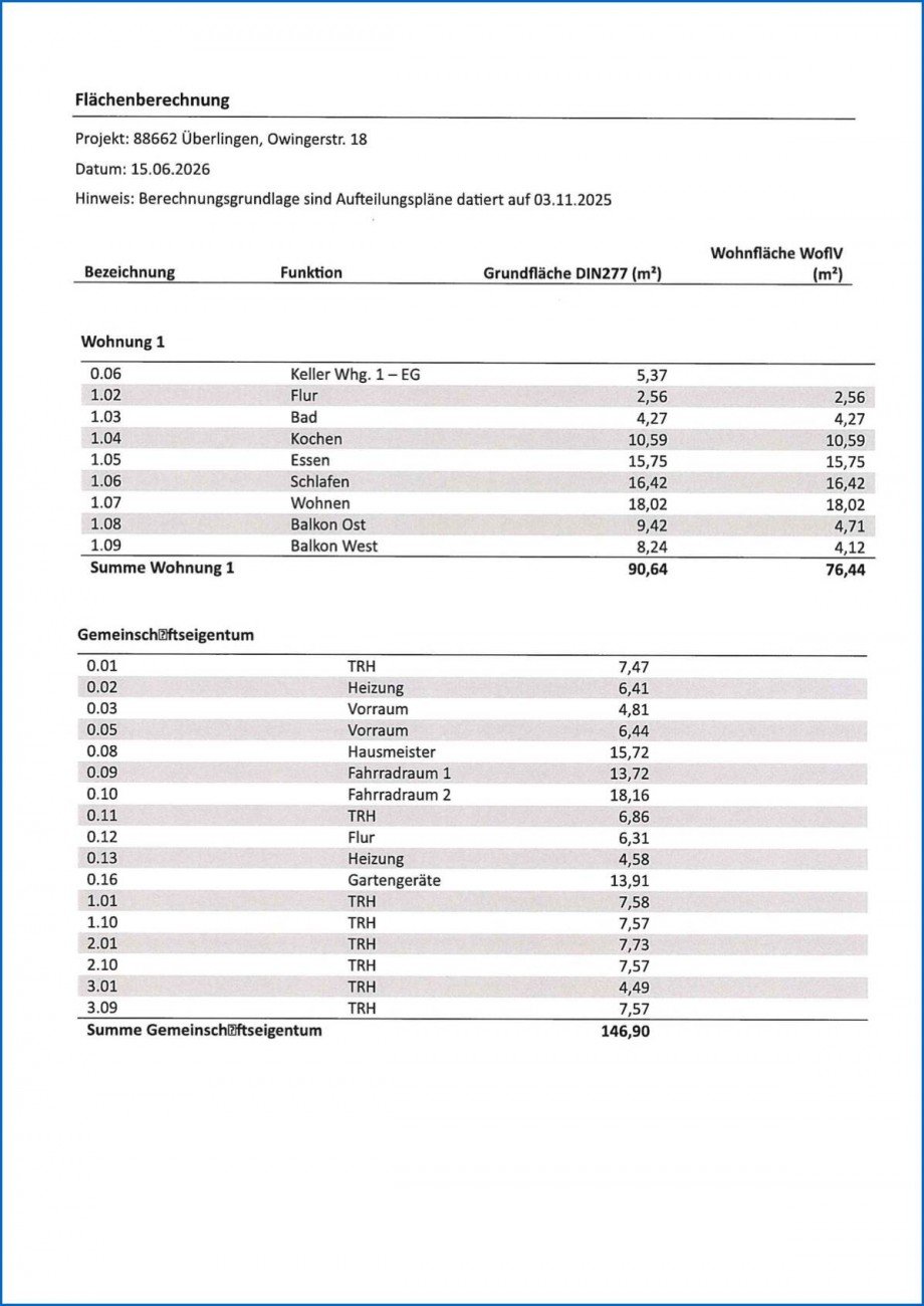 Fl�chenberechnung Whg.1 Erdgeschosswohnung �berlingen am See