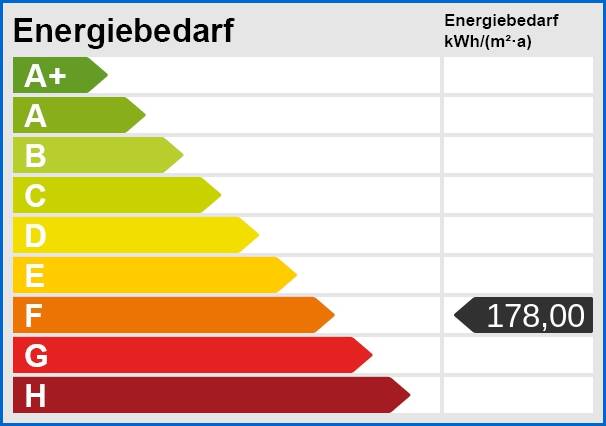 Energieskala Etagenwohnung Engen
