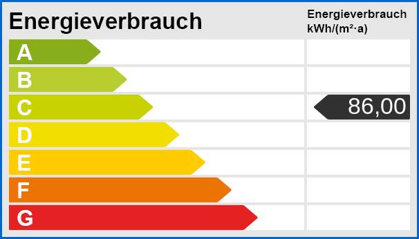 Energieskala Dachgeschosswohnung Radolfzell am Bodensee